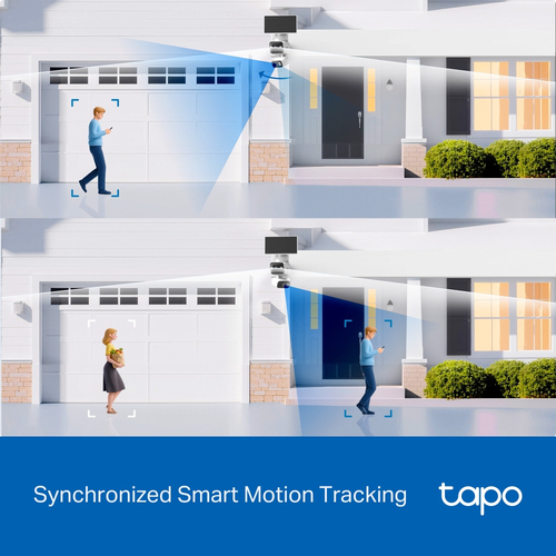 TP-Link Tapo C645D KIT. Type: IP security camera, Placement supported: Outdoor, Connectivity technology: Wireless. Mountin