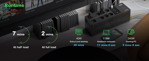 APC by Schneider Electric Back-UPS Standby UPS - 500 VA/300 W - Floor/Wall Mountable - 230 V AC Input - 220 V AC Output - 