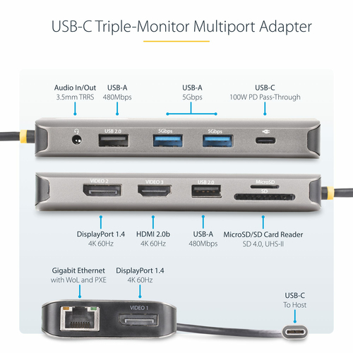 StarTech.com USB 3.2 (Gen 1) Type C Rugged Docking Station for Monitor, Desktop PC, Notebook, Headphone, Card Reader - Cha