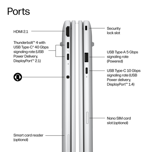 HP EliteBook 8 G2i Next Gen AI PC. Product type: Laptop, Form factor: Clamshell. Processor family: Intel Core Ultra 7, Pro