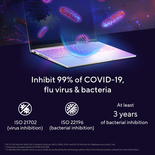 ASUS Vivobook 15 M1502YA-NJ590W. Product type: Laptop, Form factor: Clamshell. Processor family: AMD Ryzen™ 7, Processor m