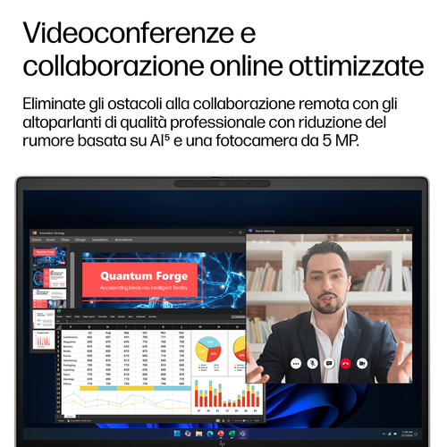 HP EliteBook 6 G2i Next Gen AI PC Wolf Pro Security Edition. Tipo di prodotto: Computer portatile, Fattore di forma: Clams