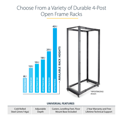 StarTech.com 42U Adjustable Depth Open Frame 4 Post Server Rack Cabinet - Flat Pack w/ Casters, Levelers and Cable Managem