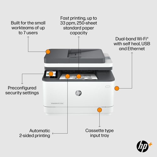 Stampante multifunzione laser HP LaserJet Pro 3102FDWE Wireless - Monocromatico - Fotocopiatrice/Fax/Stampante/Scanner - 3