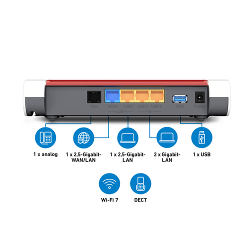 Box 4630 International. Bande Wi-Fi: Bi-bande (2,4 GHz / 5 GHz), Norme Wi-Fi: Wi-Fi 7 (802.11be), Débit de transfert des d
