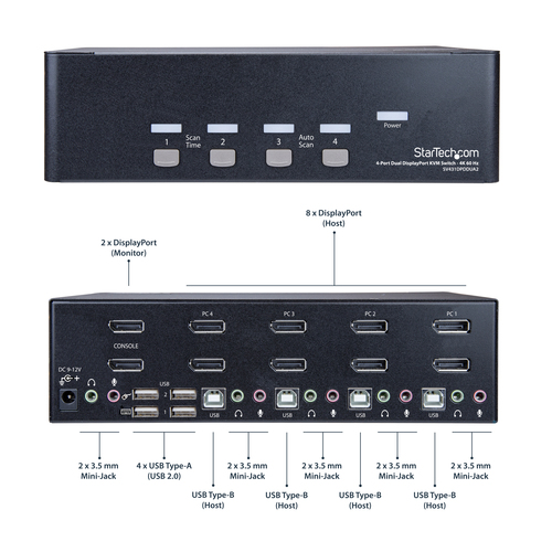 StarTech.com DisplayPort KVM - 4 port - 4K 60Hz - Dual Monitor KVM - DisplayPort Switch - KVM DisplayPort - Desktop KVM Sw
