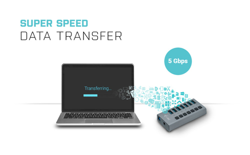 I-TEC USB 3.0 HUB 7 PORT 36 W I-TEC USB 3.0 HUB 7 PORT 36 W