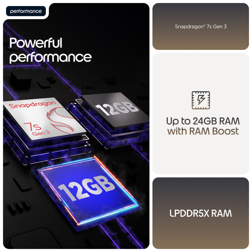 Motorola Mobility edge 70 fusion 256 GB Smartphone - 17,2 cm (6,8 Zoll) Super HD 2772 x 1272 - Octa-Core (Cortex A720Singl