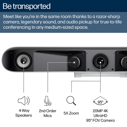 Poly Studio V52 Video Conference Equipment - Medium Room Size Supported - White - TAA Compliant