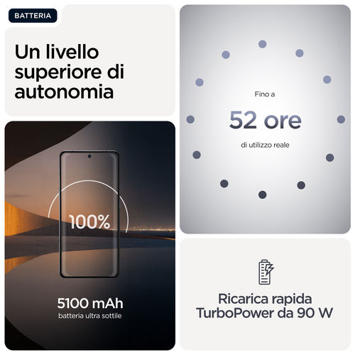 Motorola signature 17,2 cm (6.78") Doppia SIM Android 16.0 5G USB tipo-C 16 GB 512 GB 5200 mAh Blu scuro PANTONE Carbon. D