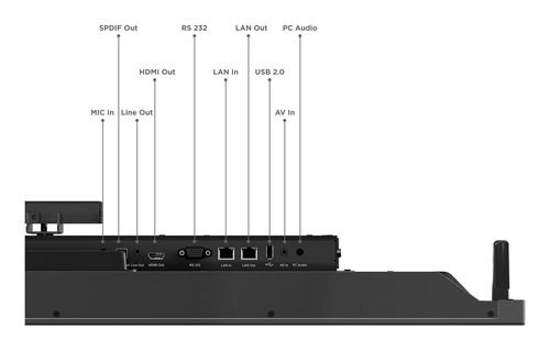 Lenovo ThinkVision T65 1651 mm 4K UHD LCD Collaboration Display - Cortex A73 - 4 GB - Infrared (IrDA) - Touchscreen - 16:9