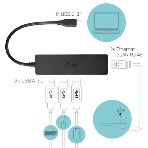 i-tec Advance USB-C Slim Passive HUB 3 Port + Gigabit Ethernet Adapter. Product colour: Black, LED indicators: LAN, Chipse