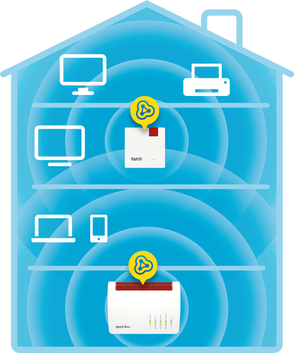 Repeater 600 Edition International. Maximum data transfer rate: 600 Mbit/s, Supported data transfer rates: 150 Mbit/s. Ant