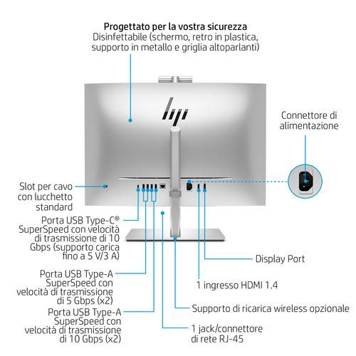 HP EliteOne 840 G9. Tipo di prodotto: PC All-in-one. Dimensioni diagonale schermo: 60,5 cm (23.8"), Tipologia HD: Full HD,