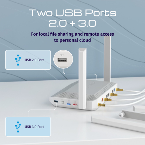 Keenetic Hero 5G (KN-4110) AX3000 Mesh Wi-Fi 6 5G Modem Router with 2 SIM Slots, a 1×2.5G and 4×1G Smart Switch, Multifunc