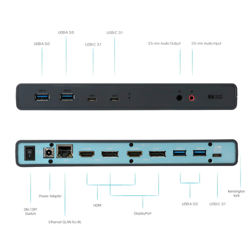 i-tec USB 3.0 / USB-C / Thunderbolt 3 Dual Display Docking Station + Power Delivery 65W. Tecnología de conectividad: Alámb