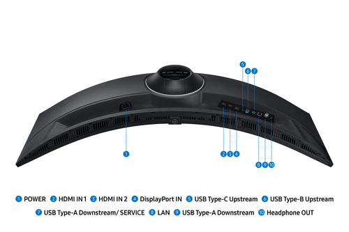 Samsung ViewFinity S49F950UAU 49" Class UW-Dual QHD Curved Screen LED Monitor - 32:9 - 124.5 cm (49") Viewable - Vertical 