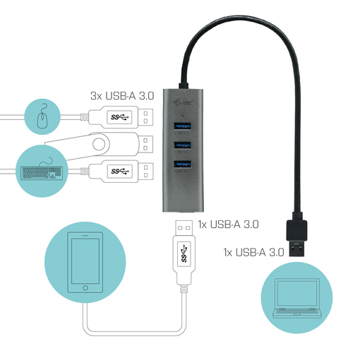 i-tec Metal USB 3.0 HUB 4 Port. Host interface: USB 3.2 Gen 1 (3.1 Gen 1) Type-A, Hub interfaces: USB 3.2 Gen 1 (3.1 Gen 1