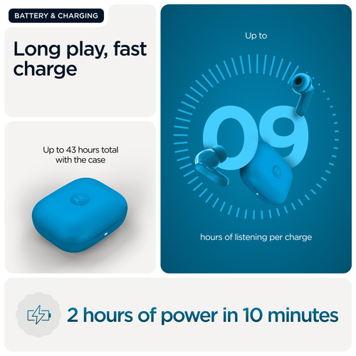 Motorola Mobility moto buds bass True Wireless Earbud Stereo Earset - Pantone Blue Jewel - Binaural - In-ear - Noise Cance