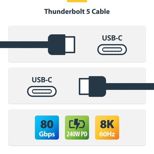 StarTech.com 3ft (1m) Thunderbolt 5 Cable, 80Gbps/120Gbps, 240W PD, 8K 60Hz, Certified Thunderbolt Cable, Compatible w/TB4