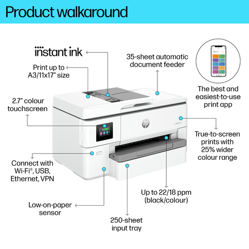 HP Officejet Pro 9720e Wired & Wireless - Tintenstrahl-Multifunktionsdrucker - Farbe - Kopierer/Drucker/Scanner - 34 Seite