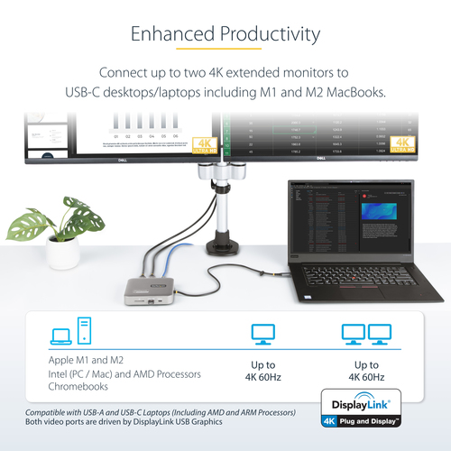 StarTech.com USB C Multiport Adapter, Dual 4K 60Hz HDMI 2.0b, 2x 10Gbps USB Hub, 100W PD Pass-Through, GbE, SD, Mini Dock,