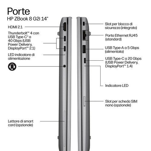 HP DK1M0ET. Famiglia processore: Intel Core Ultra 7. Dimensioni diagonale schermo: 35,6 cm (14"), Tipologia HD: WUXGA, Ris
