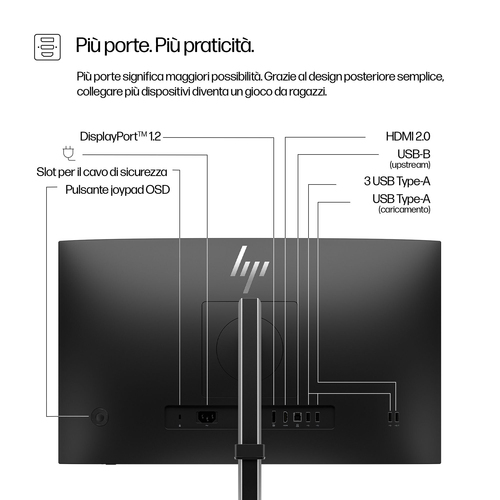 Monitor LED HP 524pf 609,6 mm (24,0") Classe Full HD - 16:9 - 60,5 cm (23,8") Viewable - Tecnologia In-plane Switching (IP