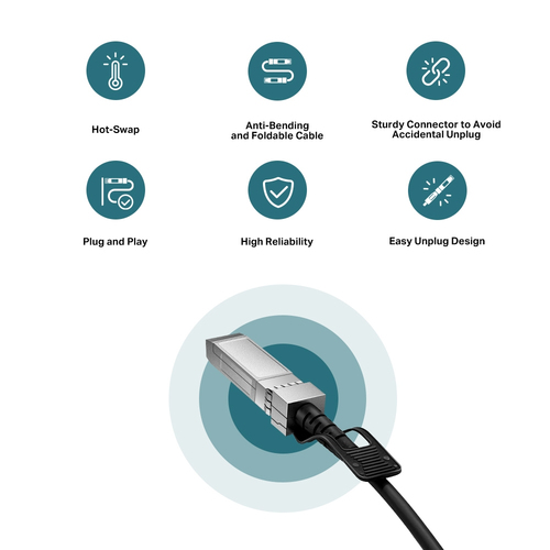 Omada 1 m Twinaxial Network Cable - Cable for Network Device, Rack, Switch, Network Adapter - First End: 1 x Sfp+ network 