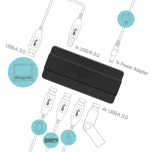 i-tec USB 3.0 Charging HUB 4 Port + Power Adapter. Host interface: USB 3.2 Gen 1 (3.1 Gen 1) Type-B, Hub interfaces: USB 3