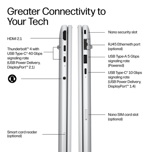 HP EliteBook 8 G2a Next Gen AI PC. Product type: Laptop, Form factor: Clamshell. Processor family: AMD Ryzen™ AI 5, Proces