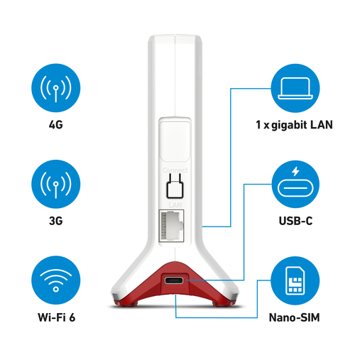 Modem/Router wireless AVM FRITZ!Box 6825 - Wi-Fi 6 - Cellulare, Ethernet - 4G - LTE 850, LTE 900, LTE 800, LTE 700 - LTE, 