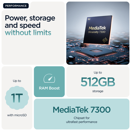 Motorola Mobility edge 60 fusion 256 GB Smartphone - 16,9 cm (6,7 Zoll) P-OLED HDR10+ 2712 x 1220 - Octa-Core (Cortex A78Q