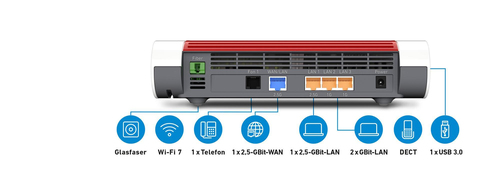 AVM FRITZ!Box 5690 Wi-Fi 7 Ethernet Drahtlos Router - Dualband - 2,40 GHz ISM-Band - 5 GHz UNII-Band - 819,20 MB/s Drahtlo