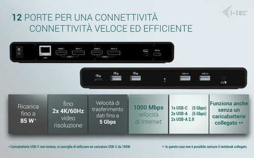 Docking station i-tec USB Type-C per Monitor, Smartphone, Microfono, Computer portatile, Tablet - Compatibilita carica - 1