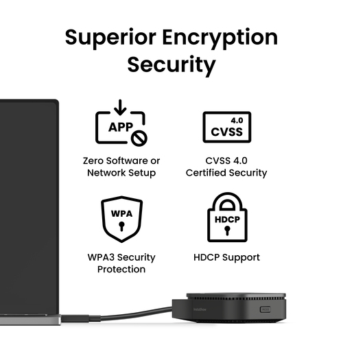BenQ InstaShow WDC15. Formfaktor: Desktop, Produktfarbe: Schwarz, Gehäusematerial: Acrylnitril-Butadien-Styrol (ABS), Eise