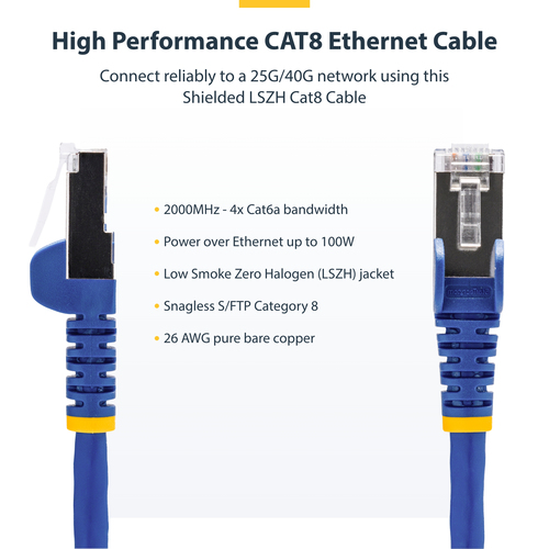StarTech.com NLBL-2M-CAT8-PATCH. Kabellänge: 2 m, Kabelstandard: Cat8, Cable shielding: S/FTP (S-STP), Anschluss 1: RJ-45,