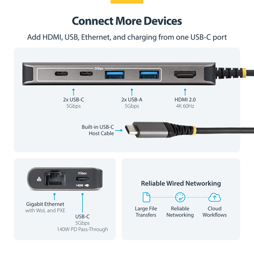 StarTech.com Adaptateur Multiport USB-C vers HDMI avec Recharge PD 140W, 4K 60Hz, Hub USB 5 Ports à 5 Gbps, GbE, Mini Dock