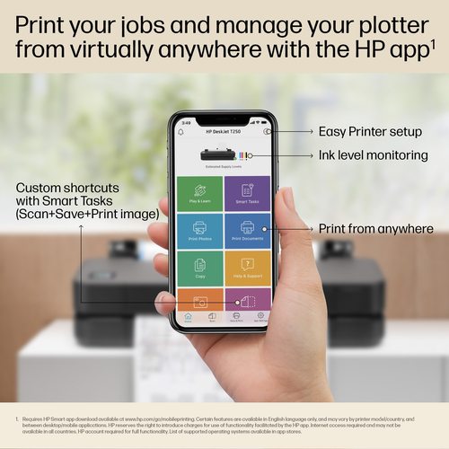 HP Designjet T650 DIN A1 Tintenstrahl-Großformatdrucker - 609,60 mm (24 Zoll) Druckbreite - Farbe - 4 Farbe(n) - 26 s Farb