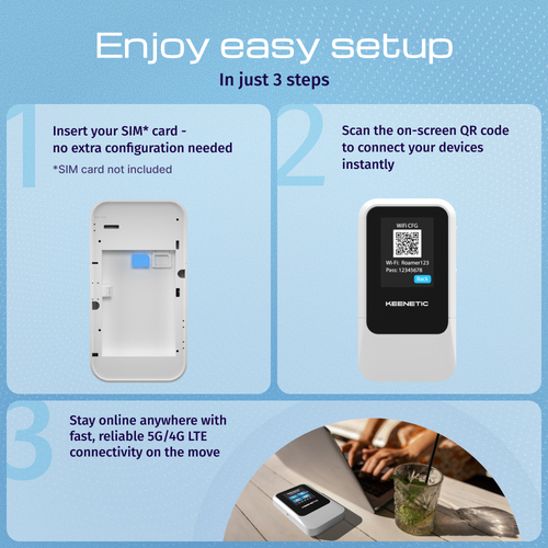 Keenetic Roamer 5G (KN-5210). Device type: Cellular network modem, Product colour: Black, Grey. Wi-Fi standards: 802.11a, 