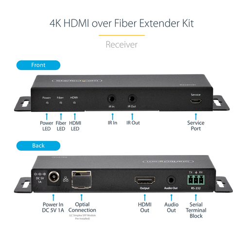 StarTech.com ST121HD20FXA2. Typ: AV-Sender & -Empfänger, Maximale Auflösung: 4096 x 2160 Pixel, Maximal mögliche Übertragu