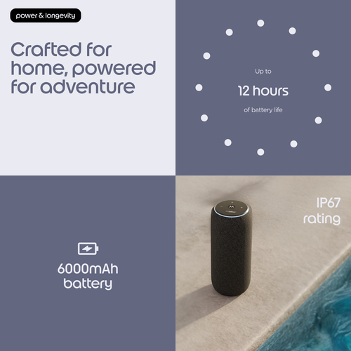 Motorola Mobility Portable Bluetooth Speaker System - 30 W RMS - Carbon - Wireless LAN - Battery Rechargeable