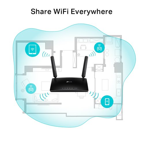 TP-Link TL-MR6500V Wi-Fi 5 IEEE 802.11ac 1 SIM Ethernet, Mobilfunk Modem/Wireless Router - 4G - LTE 2100, LTE 1800, LTE 26