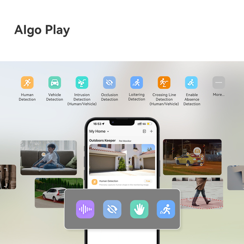 Telecamera IP Titan Pro (WI-FI + Poe) , Risoluzione 6MP(3K+), H.265/H.264 Compressione video, Frame Rate fino a 20fps, 355