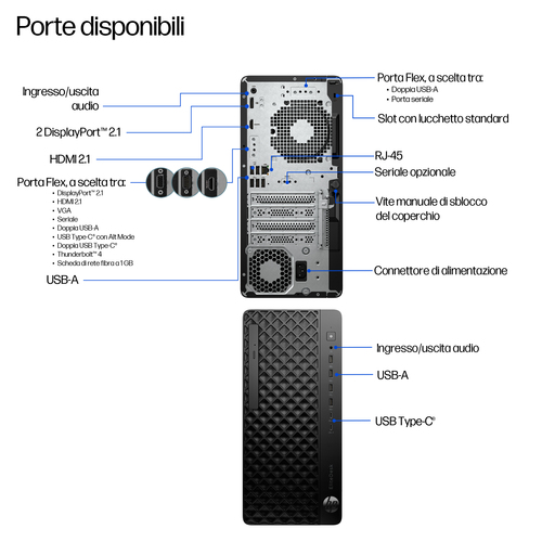 HP EliteDesk 8 Tower G1i AI PC Wolf Pro Security Edition. Famiglia processore: Intel Core Ultra 7, Modello del processore: