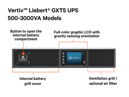 Vertiv Liebert GXT5. UPS topology: Double-conversion (Online), Output power capacity: 1.5 kVA, Output power: 1500 W. AC ou