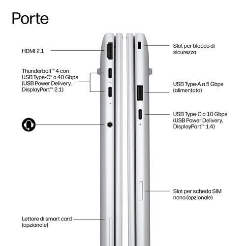 HP EliteBook 8 G2i 16 inch Notebook Next Gen AI PC Wolf Pro Security Edition. Tipo di prodotto: Computer portatile, Fattor