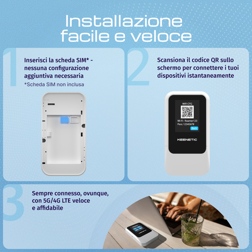 Radio Modem Keenetic Roamer 5G