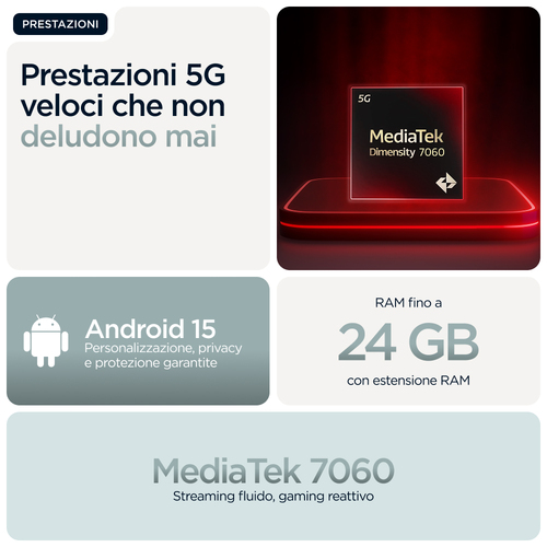 Motorola moto g56 5G . Dimensioni diagonale schermo: 17,1 cm (6.72"), Risoluzione del display: 2400 x 1080 Pixel. Frequenz