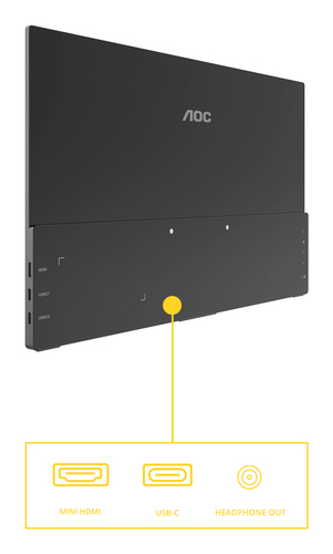 Monitor LED AOC 16T20E2 406,4 mm (16") Classe Full HD - 16:9 - Nero - 39,6 cm (15,6") Viewable - Tecnologia In-plane Switc